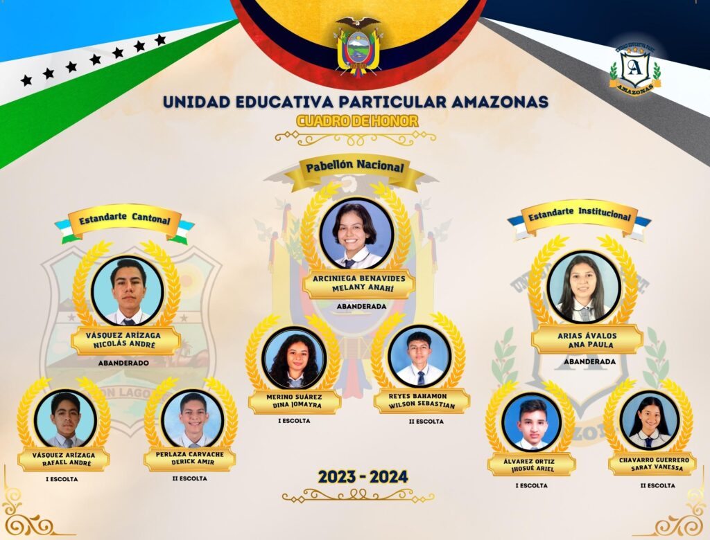 ABANDERADOS Y ESCOLTAS (2048 x 1600 px) (2100 x 1600 px) (3)